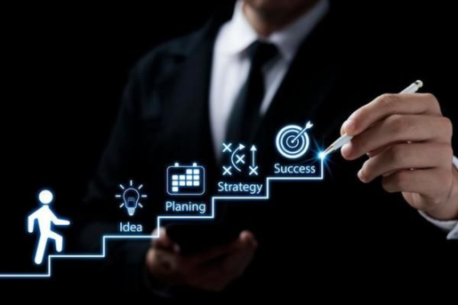 Idea to Product Development
